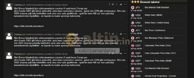 xxbirzamanlarxx, 16.6.2025 22:35:39 Tarihli Grafik