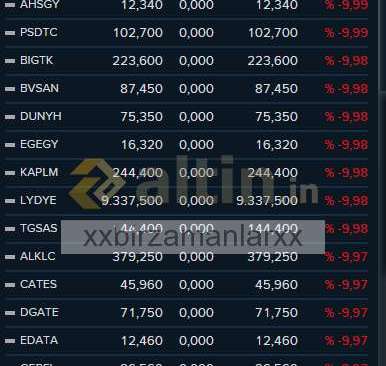 xxbirzamanlarxx, 18.9.2026 16:27:02 Tarihli Grafik