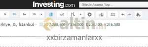 xxbirzamanlarxx, 7.8.2023 23:19:02 Tarihli Grafik