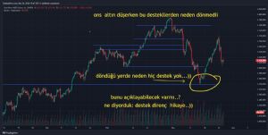 xxbirzamanlarxx, 26.11.2024 19:48:11 Tarihli Grafik