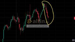 xxbirzamanlarxx, 29.11.2024 15:50:52 Tarihli Grafik