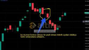 xxbirzamanlarxx, 29.12.2024 21:18:39 Tarihli Grafik