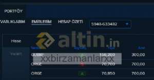 xxbirzamanlarxx, 8.4.2024 14:09:25 Tarihli Grafik
