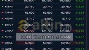 xxbirzamanlarxx, 24.9.2024 16:31:58 Tarihli Grafik