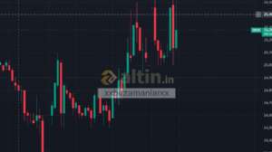 xxbirzamanlarxx, 10.10.2025 11:53:15 Tarihli Grafik