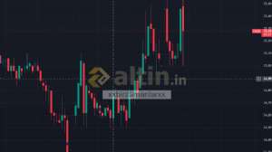 xxbirzamanlarxx, 10.10.2025 11:38:03 Tarihli Grafik