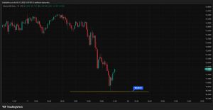 xxbirzamanlarxx, 17.10.2025 21:09:04 Tarihli Grafik