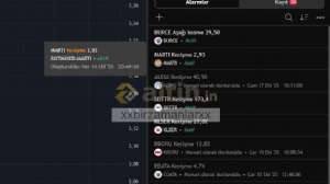 xxbirzamanlarxx, 17.10.2025 16:54:20 Tarihli Grafik