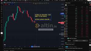 xxbirzamanlarxx, 1.10.2025 14:50:10 Tarihli Grafik