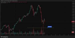 xxbirzamanlarxx, 22.10.2025 11:25:22 Tarihli Grafik