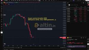 xxbirzamanlarxx, 22.10.2025 11:25:08 Tarihli Grafik