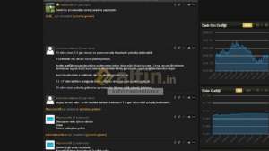 xxbirzamanlarxx, 6.10.2025 14:36:00 Tarihli Grafik