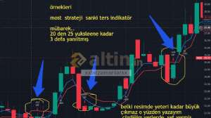 xxbirzamanlarxx, 7.10.2025 20:26:41 Tarihli Grafik