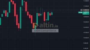 xxbirzamanlarxx, 27.11.2025 17:21:44 Tarihli Grafik