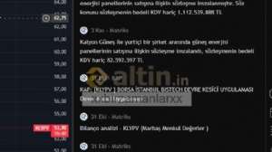 xxbirzamanlarxx, 27.11.2025 17:55:59 Tarihli Grafik