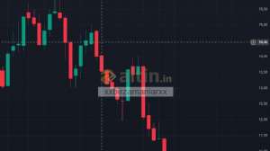 xxbirzamanlarxx, 27.11.2025 17:19:08 Tarihli Grafik