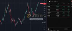 xxbirzamanlarxx, 28.11.2025 11:41:18 Tarihli Grafik