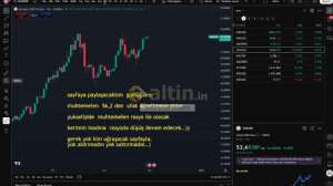 xxbirzamanlarxx, 28.11.2025 20:40:38 Tarihli Grafik