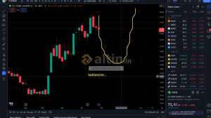 xxbirzamanlarxx, 3.11.2025 12:38:11 Tarihli Grafik