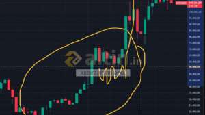 xxbirzamanlarxx, 3.11.2025 12:47:52 Tarihli Grafik