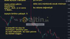 xxbirzamanlarxx, 4.11.2025 12:46:48 Tarihli Grafik