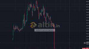 xxbirzamanlarxx, 23.12.2025 13:10:06 Tarihli Grafik