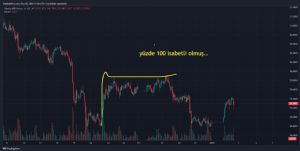 xxbirzamanlarxx, 2.1.2025 17:12:00 Tarihli Grafik