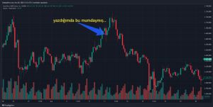 xxbirzamanlarxx, 2.1.2025 17:14:39 Tarihli Grafik