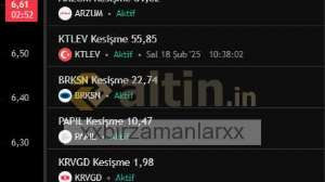 xxbirzamanlarxx, 19.2.2025 16:58:09 Tarihli Grafik