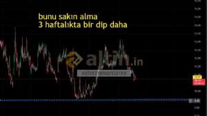 xxbirzamanlarxx, 5.2.2025 13:59:32 Tarihli Grafik