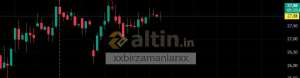 xxbirzamanlarxx, 15.4.2025 11:27:11 Tarihli Grafik