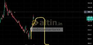 xxbirzamanlarxx, 15.4.2025 11:42:48 Tarihli Grafik