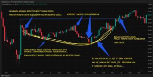 xxbirzamanlarxx, 16.4.2025 20:30:10 Tarihli Grafik