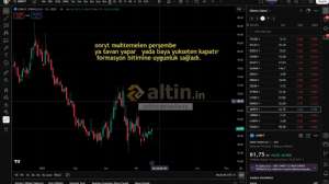 xxbirzamanlarxx, 17.4.2025 18:13:46 Tarihli Grafik