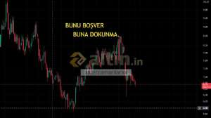 xxbirzamanlarxx, 17.4.2025 12:15:02 Tarihli Grafik