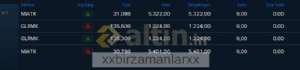 xxbirzamanlarxx, 18.7.2025 16:55:54 Tarihli Grafik