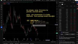 xxbirzamanlarxx, 15.8.2025 16:27:17 Tarihli Grafik