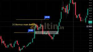 xxbirzamanlarxx, 18.8.2025 12:03:53 Tarihli Grafik