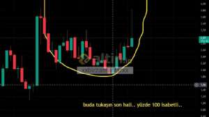 xxbirzamanlarxx, 18.8.2025 12:17:22 Tarihli Grafik