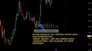 xxbirzamanlarxx, 1.9.2025 17:18:17 Tarihli Grafik