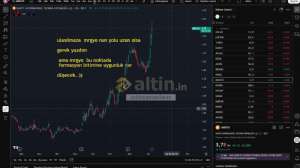 xxbirzamanlarxx, 12.9.2025 10:51:09 Tarihli Grafik