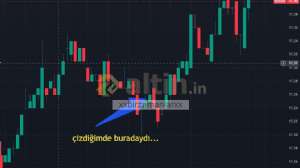 xxbirzamanlarxx, 15.9.2025 18:10:23 Tarihli Grafik