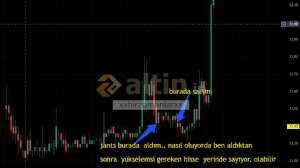 xxbirzamanlarxx, 1.9.2025 17:18:27 Tarihli Grafik