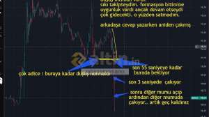 xxbirzamanlarxx, 23.9.2025 14:12:53 Tarihli Grafik