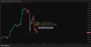 xxbirzamanlarxx, 30.1.2026 11:13:56 Tarihli Grafik