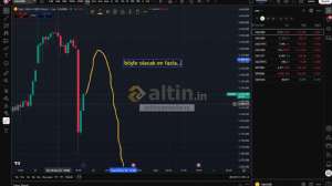 xxbirzamanlarxx, 30.1.2026 11:13:56 Tarihli Grafik