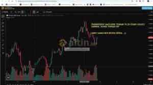 xxbirzamanlarxx, 8.1.2026 10:15:16 Tarihli Grafik