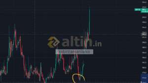 xxbirzamanlarxx, 8.1.2026 14:00:57 Tarihli Grafik