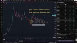 xxbirzamanlarxx, 11.2.2026 12:35:11 Tarihli Grafik