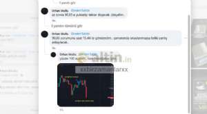 xxbirzamanlarxx, 26.2.2026 11:38:09 Tarihli Grafik